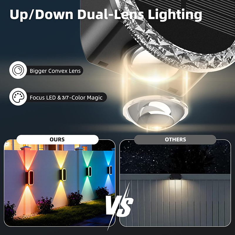 Lampes solaires murales RGB in - Outdoor Lighting Zigbee avis et prix