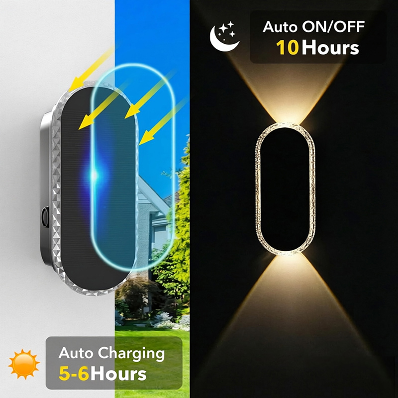 Lampes solaires murales RGB in - Outdoor Lighting Zigbee avis et prix