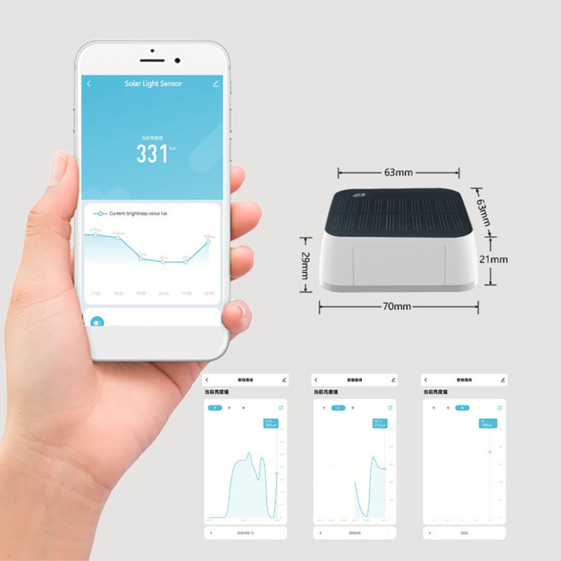 Capteur de lumière solaire int - Outdoor Lighting Zigbee avis et prix
