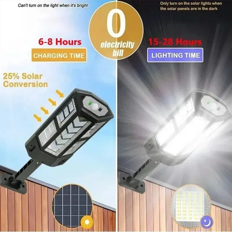 Nouvelle Lampe Solaire Puissan - Outdoor Lighting Decoration avis et prix