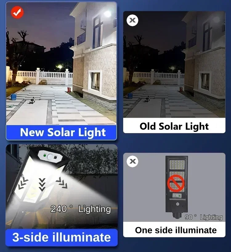 Nouvelle Lampe Solaire Puissan - Outdoor Lighting Decoration avis et prix