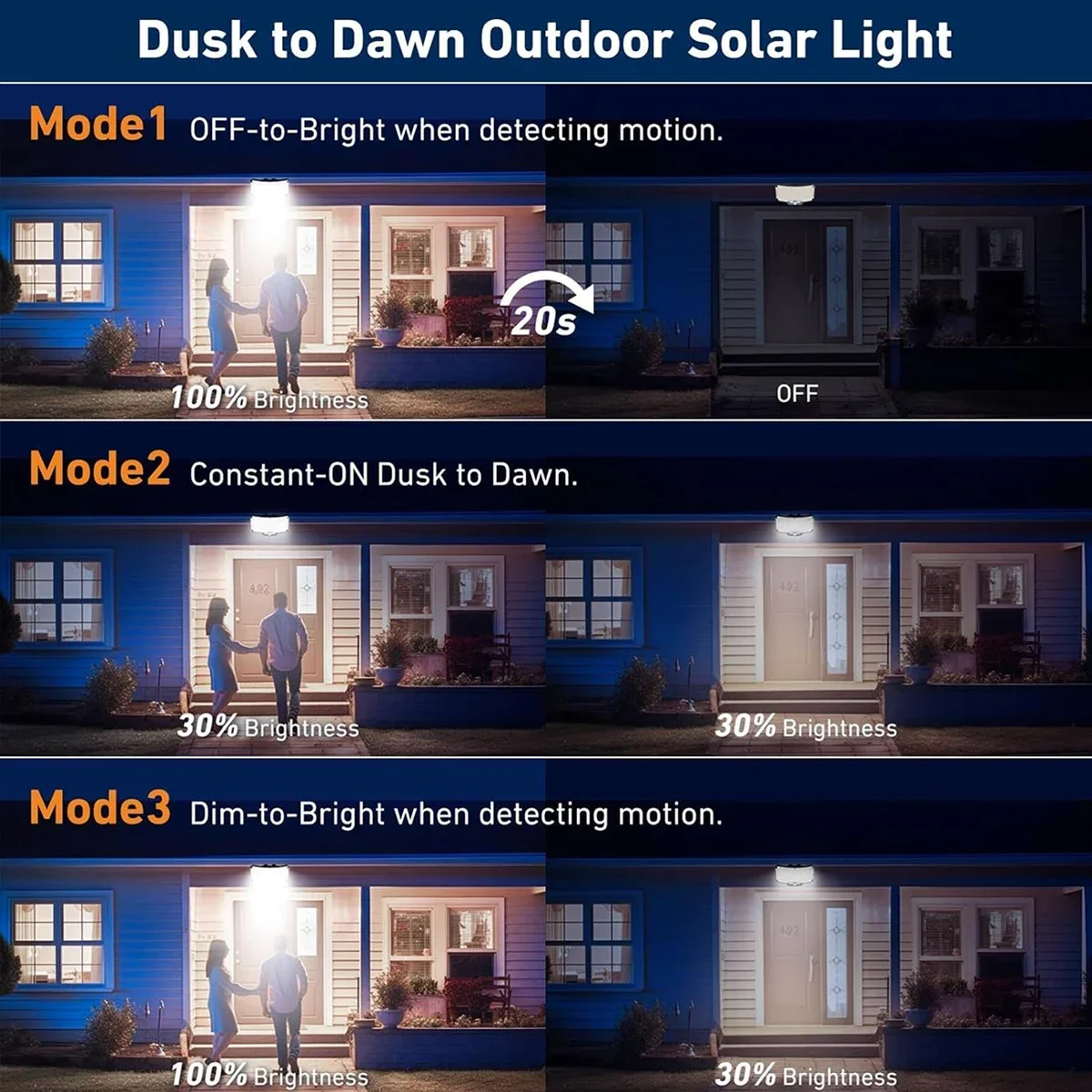 Lampes solaires d'extérieur 23 - Outdoor Lighting Garage avis et prix