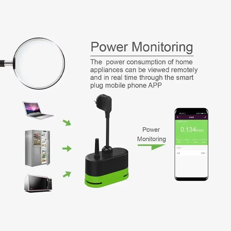 Prise intelligente extérieure  - Outdoor Lighting Timer avis et prix