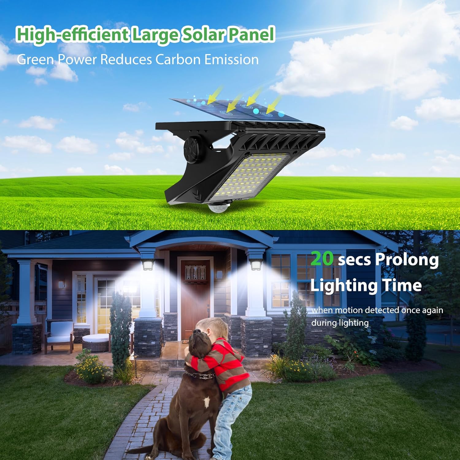 Lampes solaires à 45 LED pour  - Outdoor Lighting Garage avis et prix