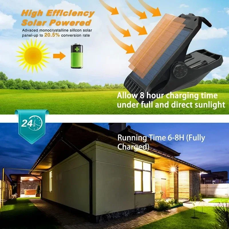 Lampes solaires à 45 LED pour  - Outdoor Lighting Garage avis et prix