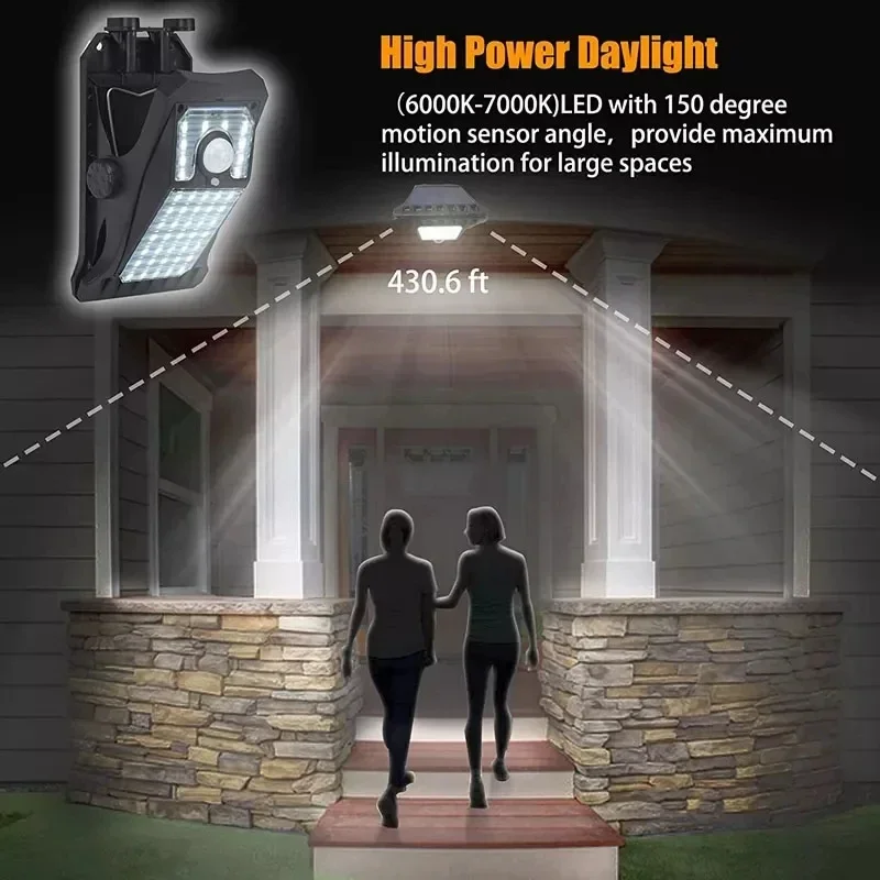 Lampes solaires à 45 LED pour  - Outdoor Lighting Garage avis et prix