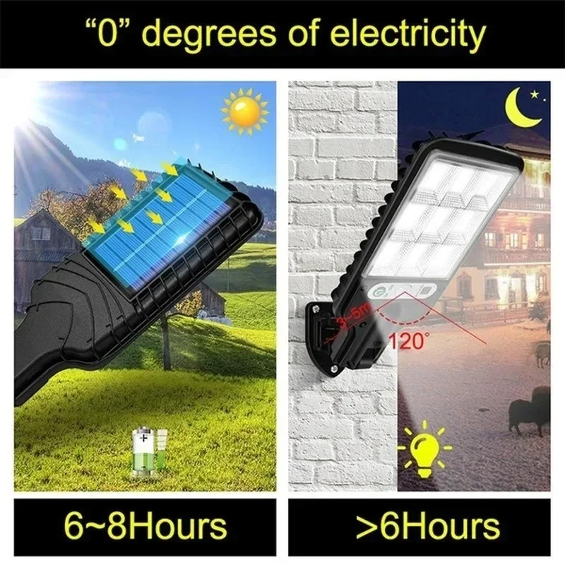 Puissante LED solaire extérieu - Outdoor Lighting Garage avis et prix