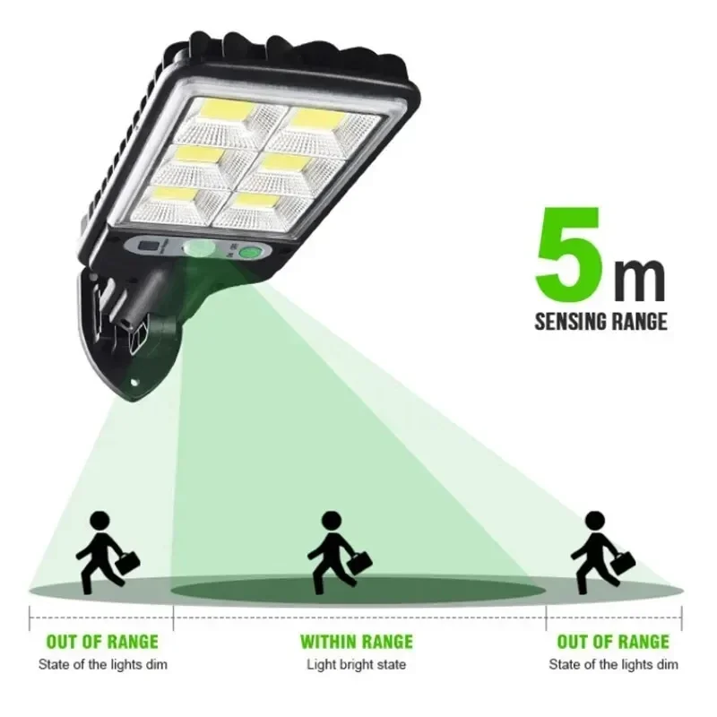 Puissante LED solaire extérieu - Outdoor Lighting Garage avis et prix