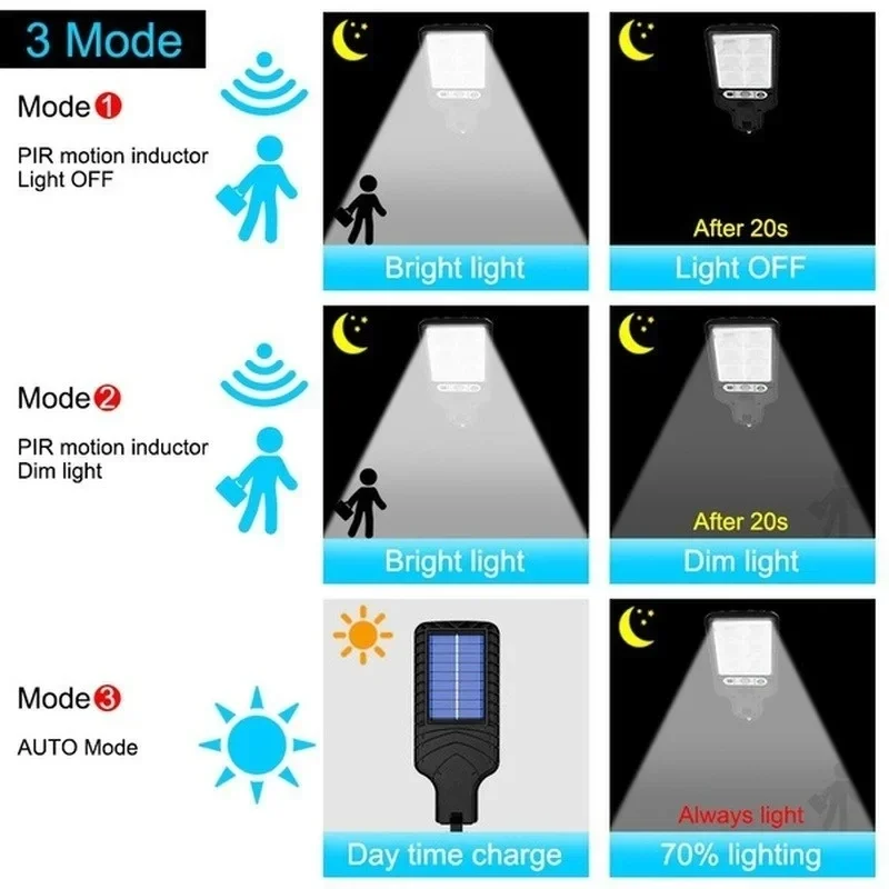 Lampes solaires de jardin d'ex - Outdoor Lighting Decoration avis et prix