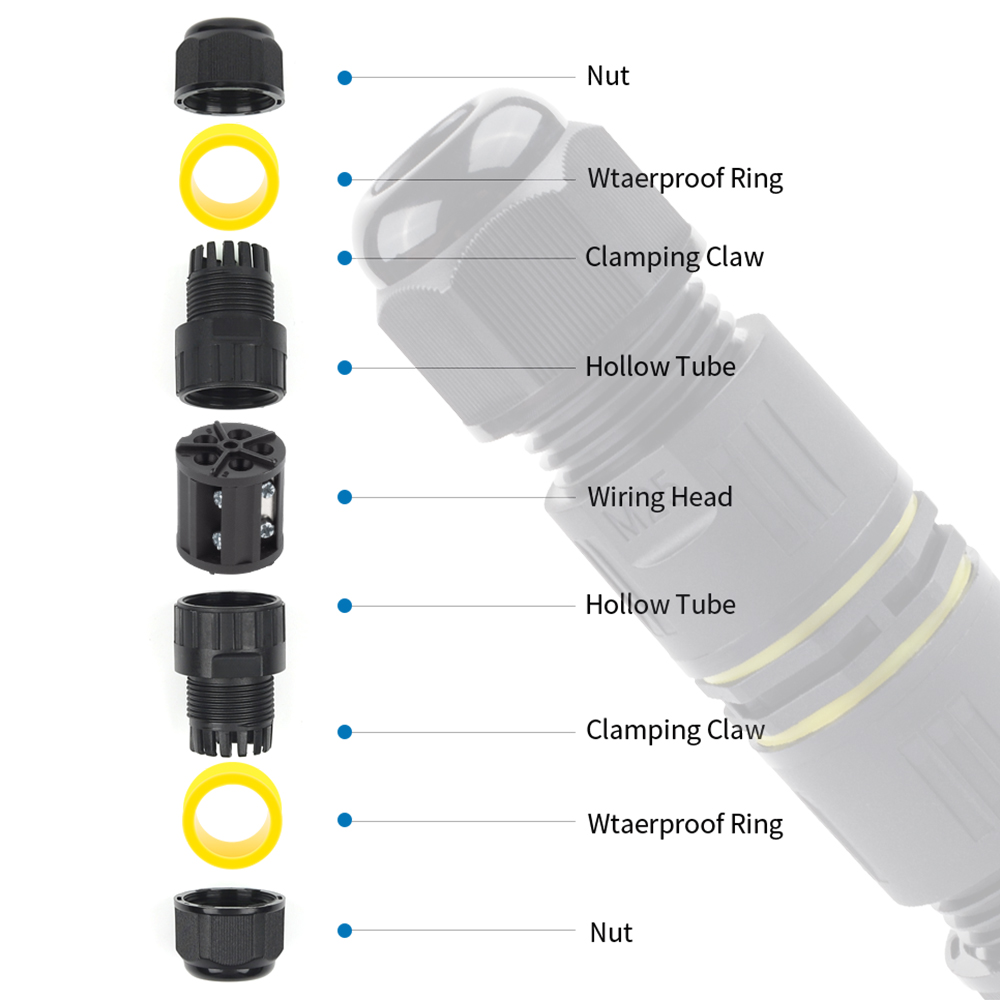 Connecteur de câble IP68 M25,  - Outdoor Lighting Connectors avis et prix