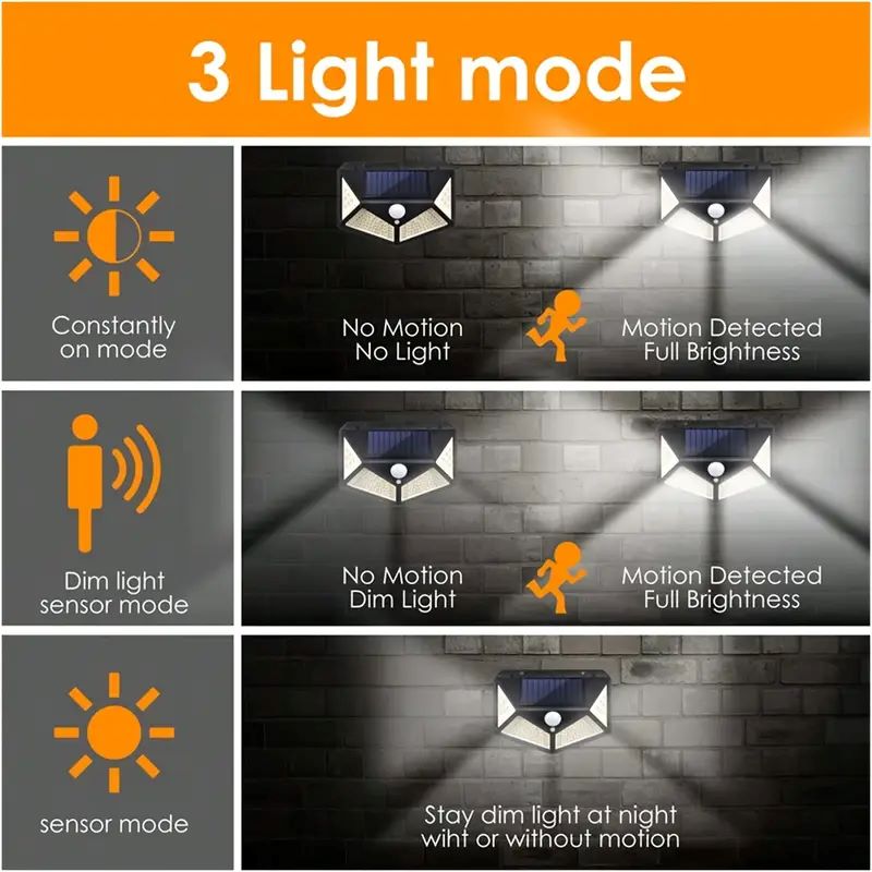 Lampe solaire de jardin extéri - Outdoor Lighting And Landscape avis et prix