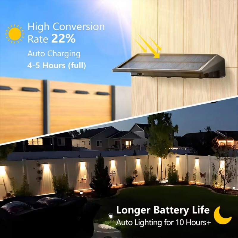 1-4 pièces applique murale sol - Outdoor Lighting Zigbee avis et prix
