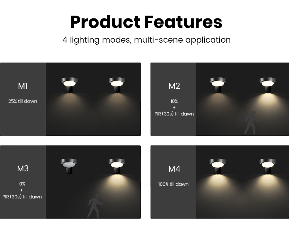 Lampes murales solaires SRESKY - Outdoor Lighting Wall Mount avis et prix